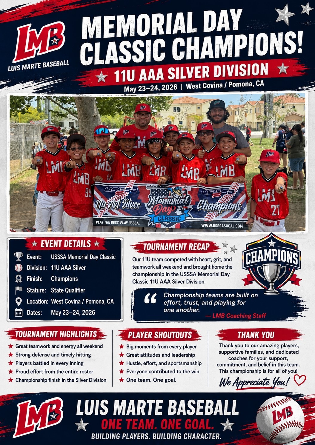 LMB 11U AAA Silver Division Memorial Day Classic Champions