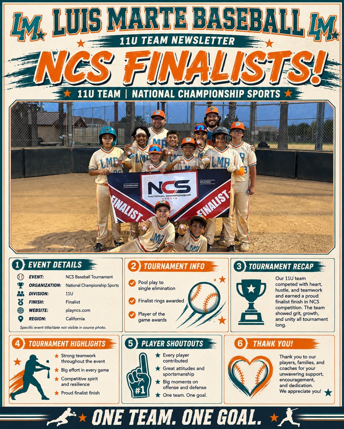 LMB 11U NCS National Championship Sports Finalists