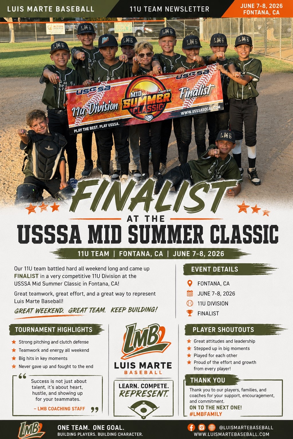 LMB 11U USSSA Mid Summer Classic Finalists – Fontana, CA