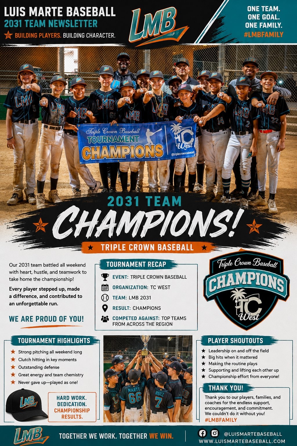 LMB 2031 Triple Crown Baseball Tournament Champions