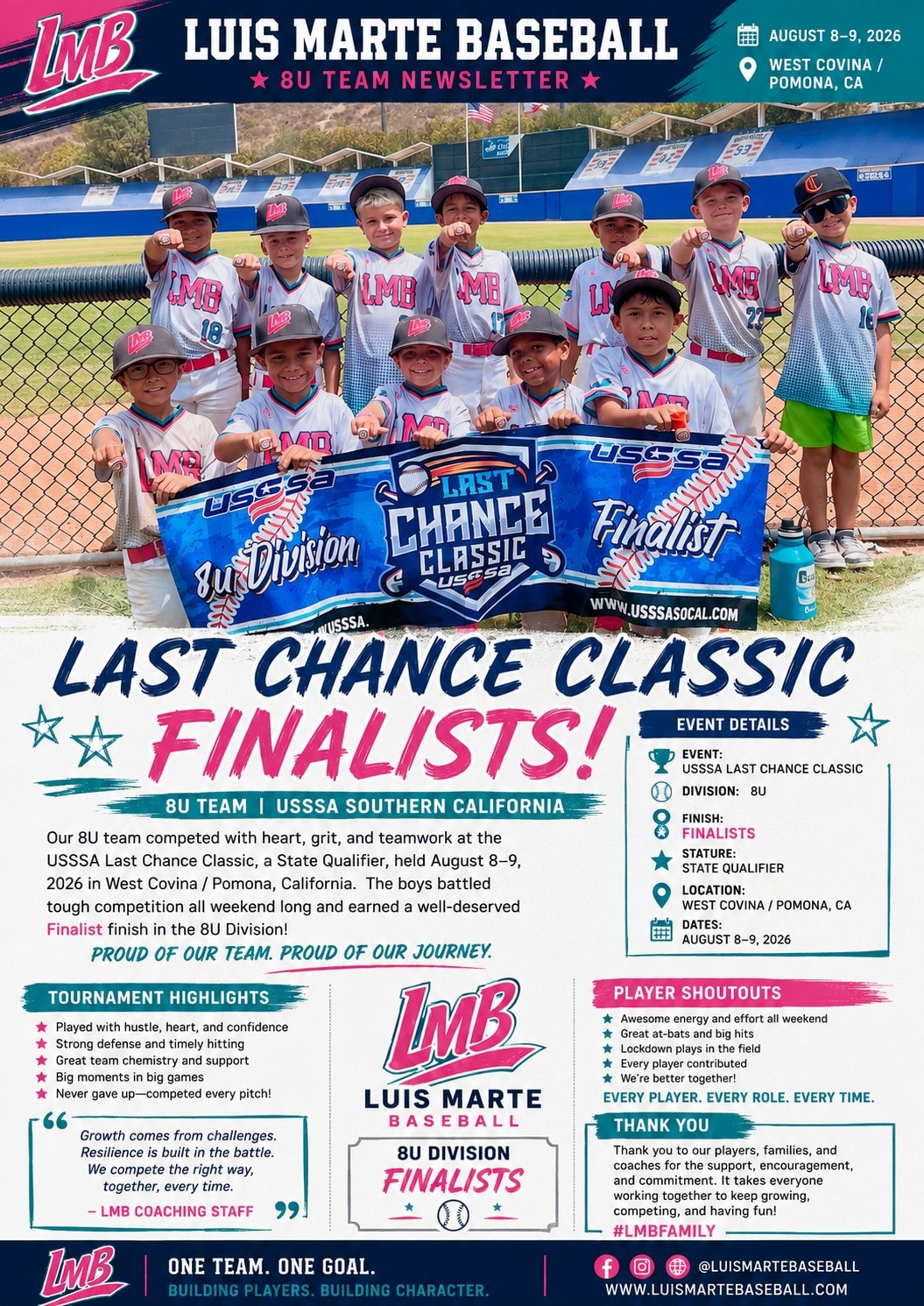 LMB 8U Division USSSA Last Chance Classic Finalists